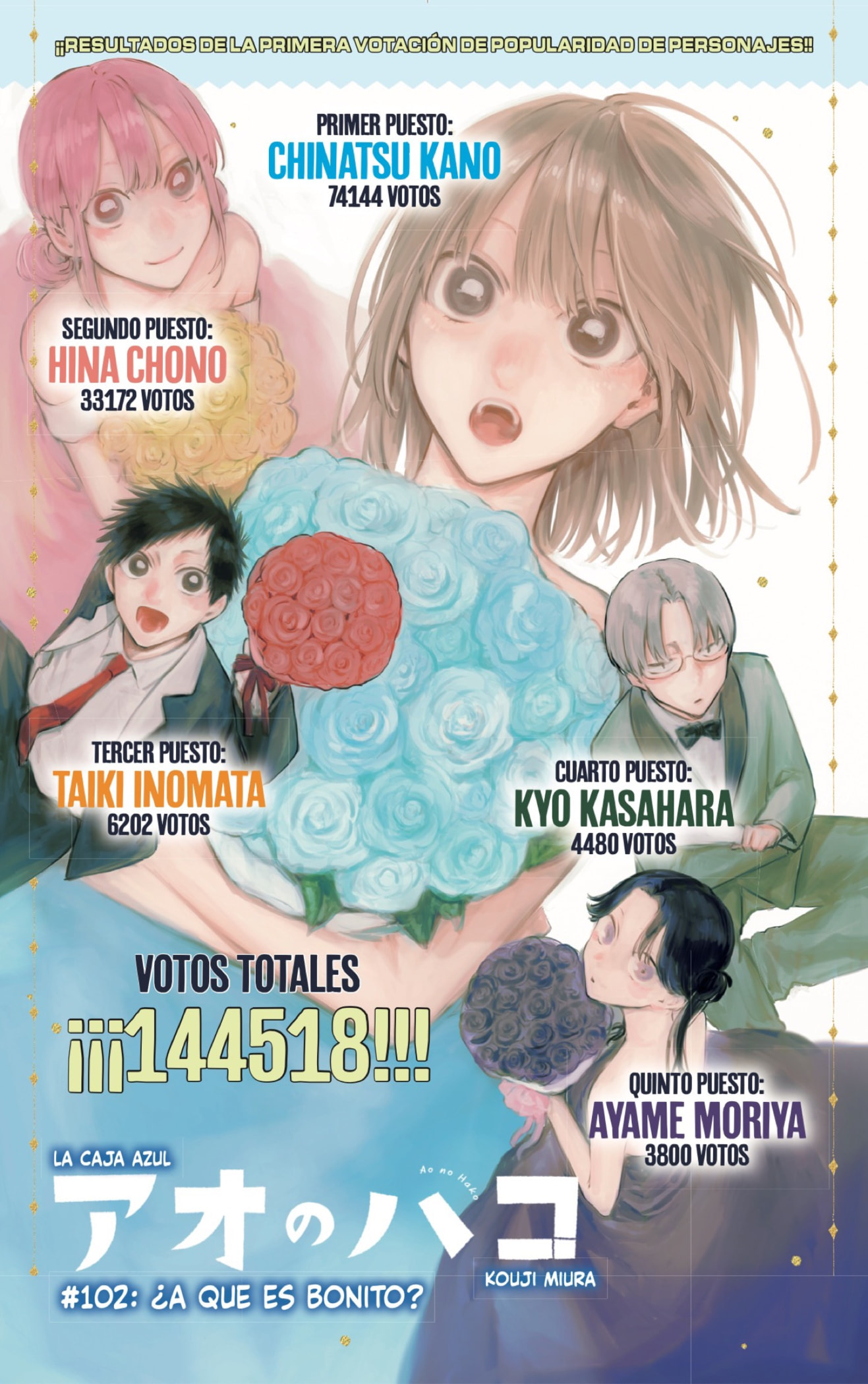 Read La caja azul Blue Box ES Manga Online