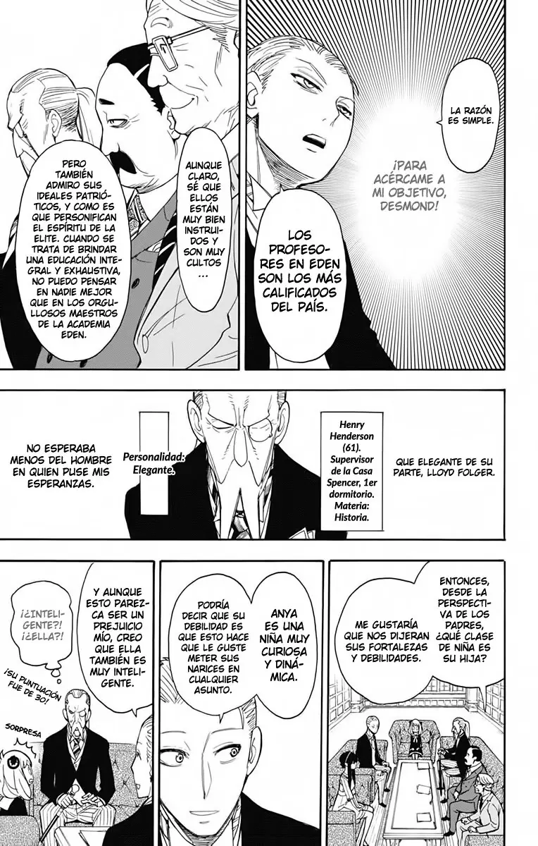 Read SPY×FAMILY ES Manga Online