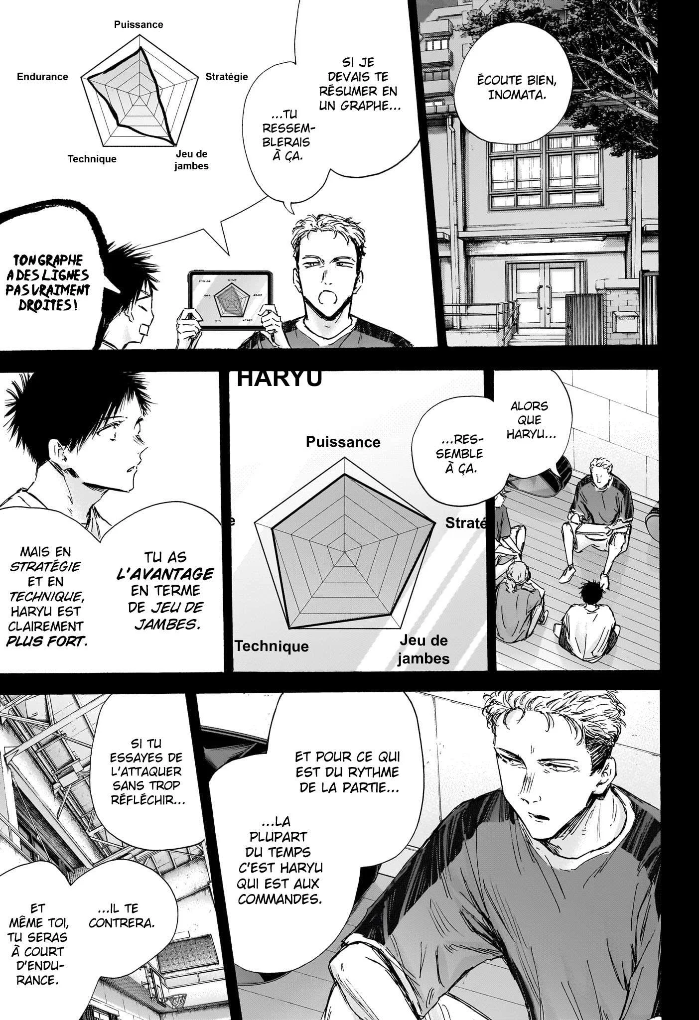 Read Blue Box FR Manga Online