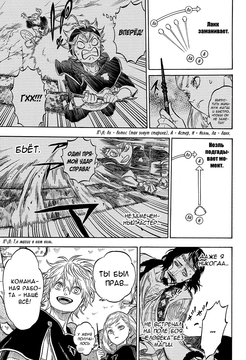 Read Black Clover RU Manga Online